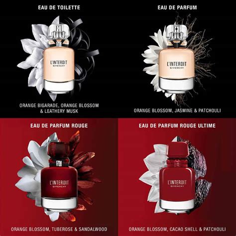 a que huele l'interdit givenchy